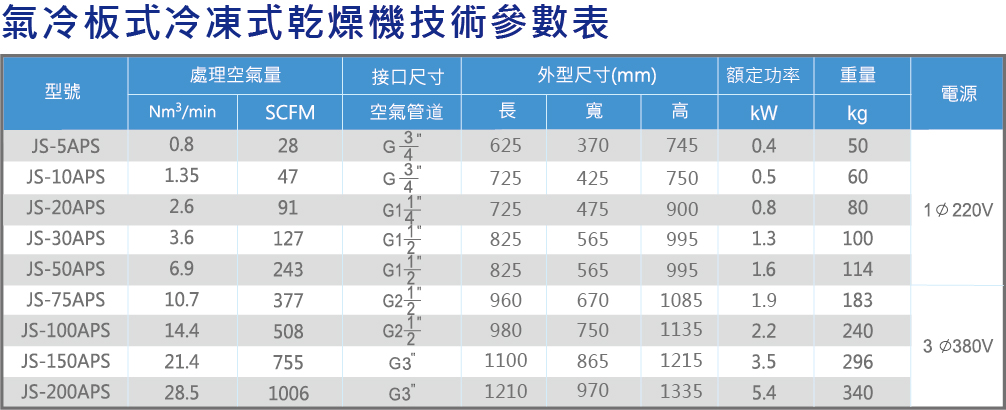 板式规格表.jpg